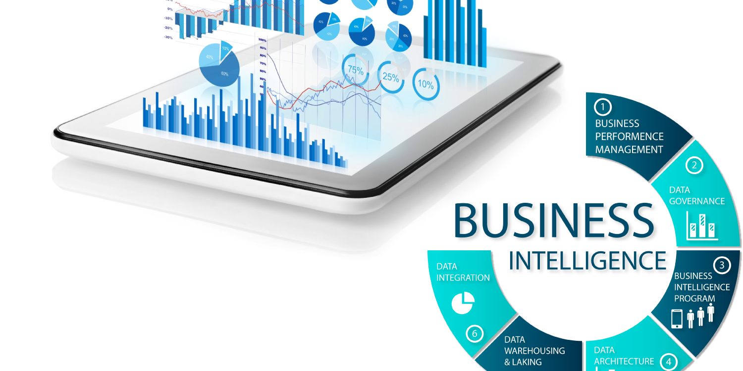 Business Intelligence & Data Analytics Business Intelligence & Data Analytics