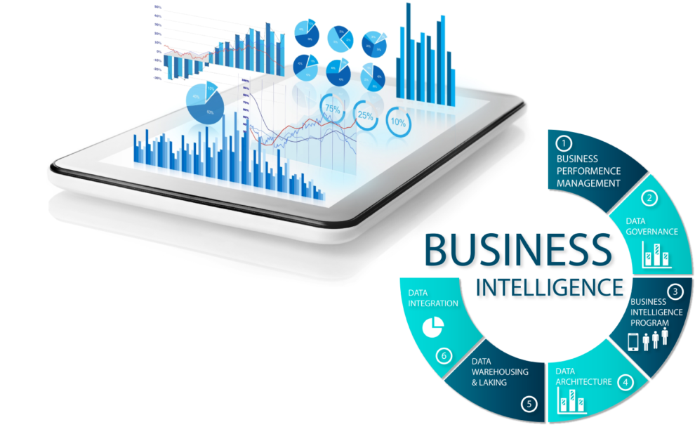 Business Intelligence & Data Analytics